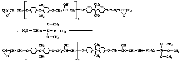 Anticorrosive and antifouling integrated paint for coating repair and preparation method thereof