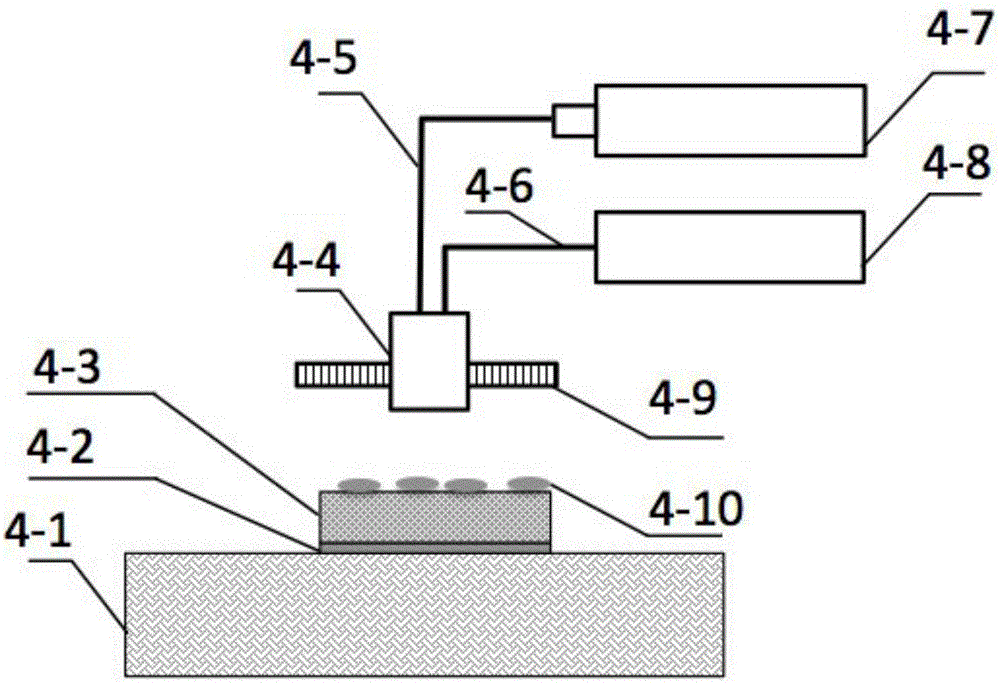 Stress detection and molecular recognition system based on graphene composite structure