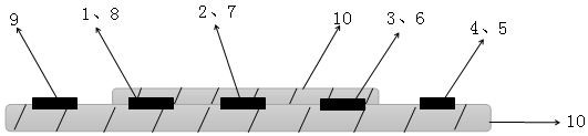 A flexible multi-parameter sensor based on the principle of fiber grating and its preparation