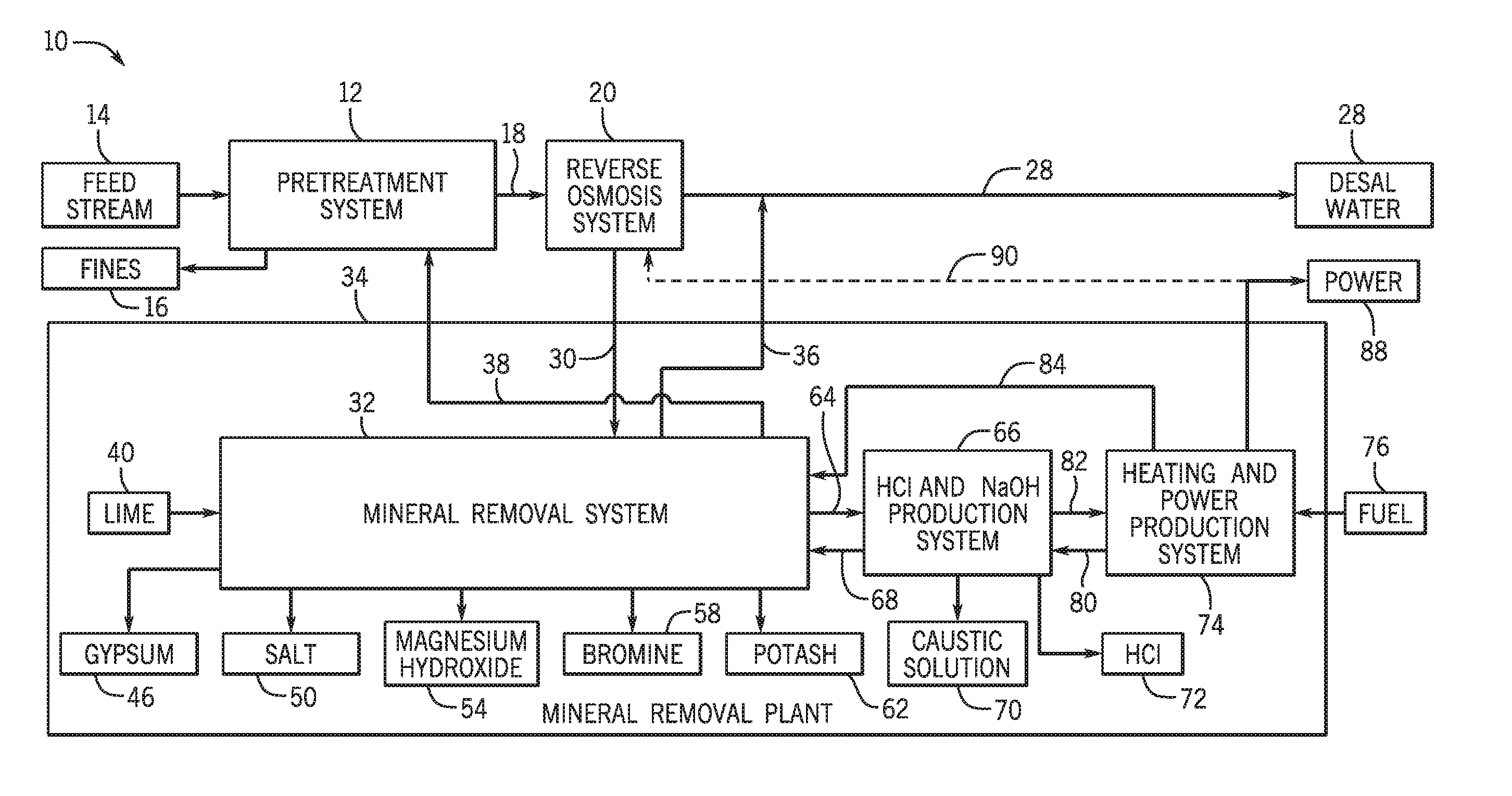 System and methods for removing minerals from a brine using electrodialysis