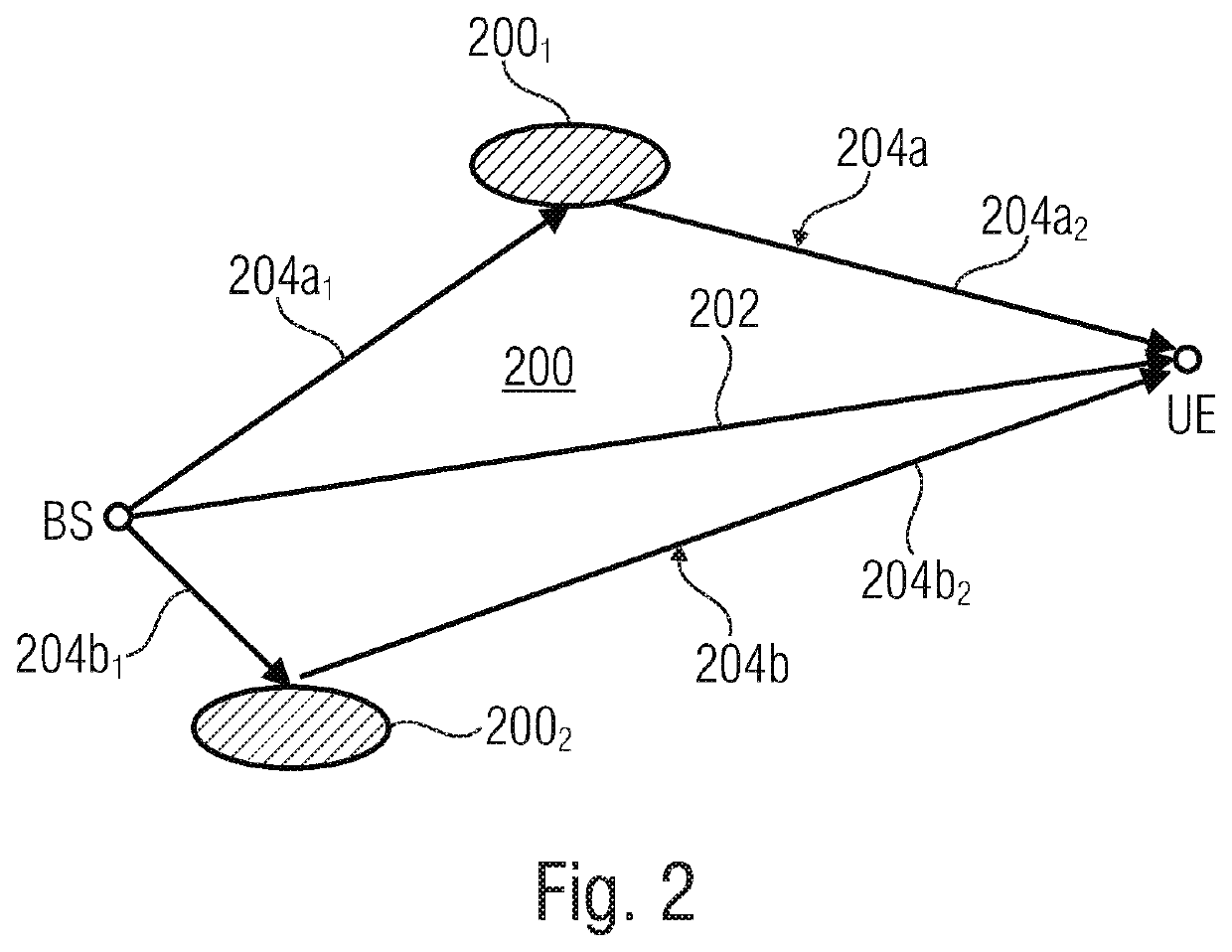 Specular component estimation in a wireless communication network