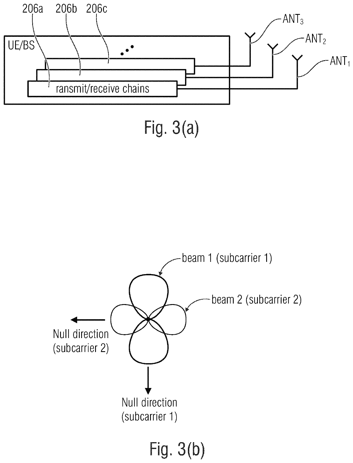 Specular component estimation in a wireless communication network