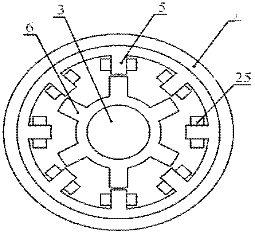 Gear change mechanism