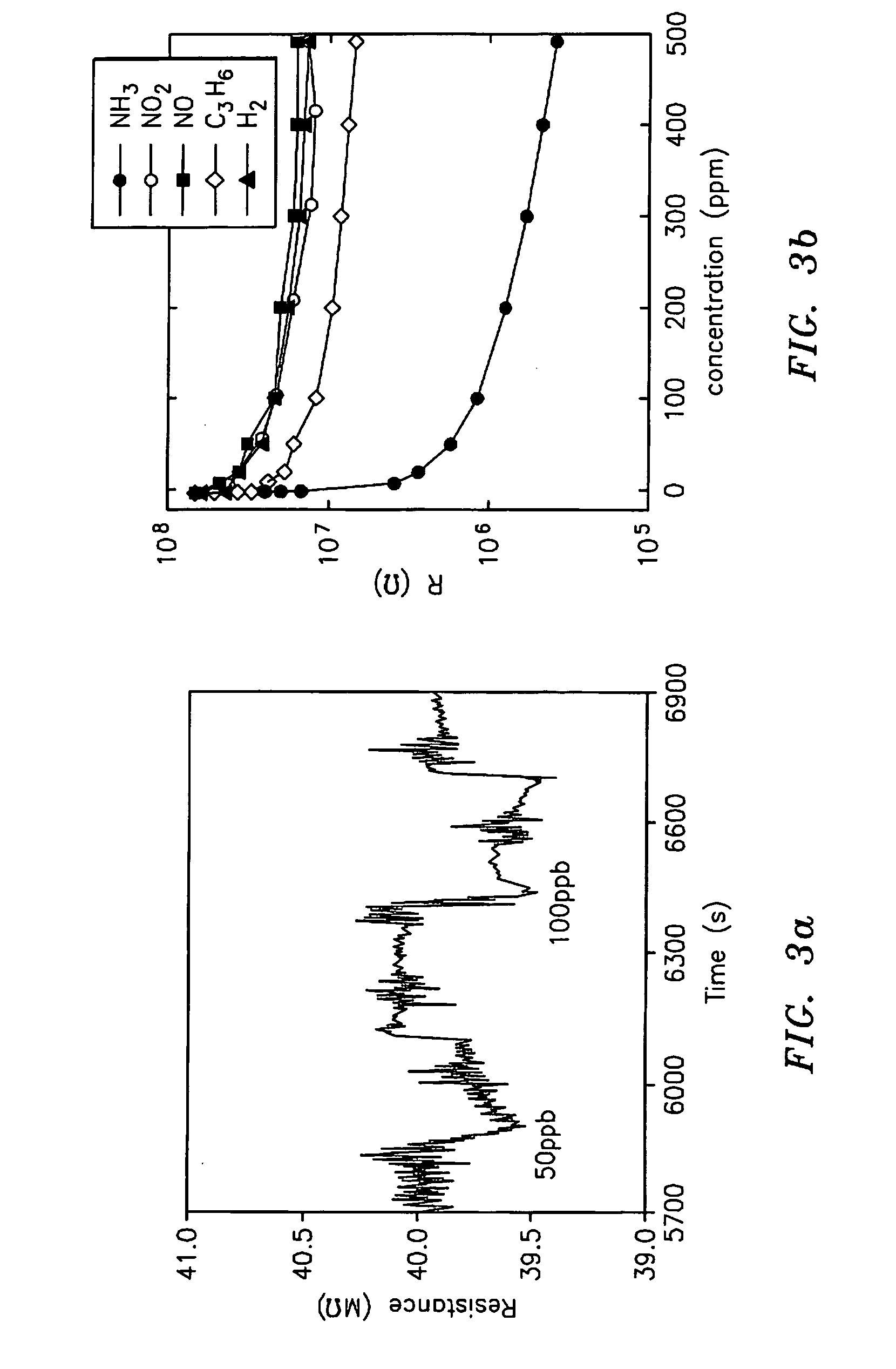 Selective point of care nanoprobe breath analyzer