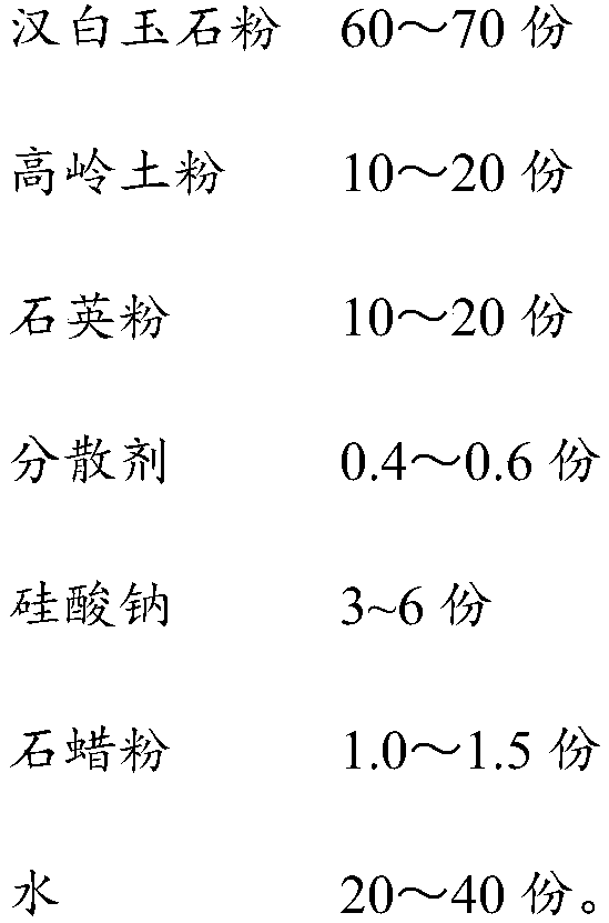 Slurry used for extrusion type 3D white marble powder printing and preparation method thereof