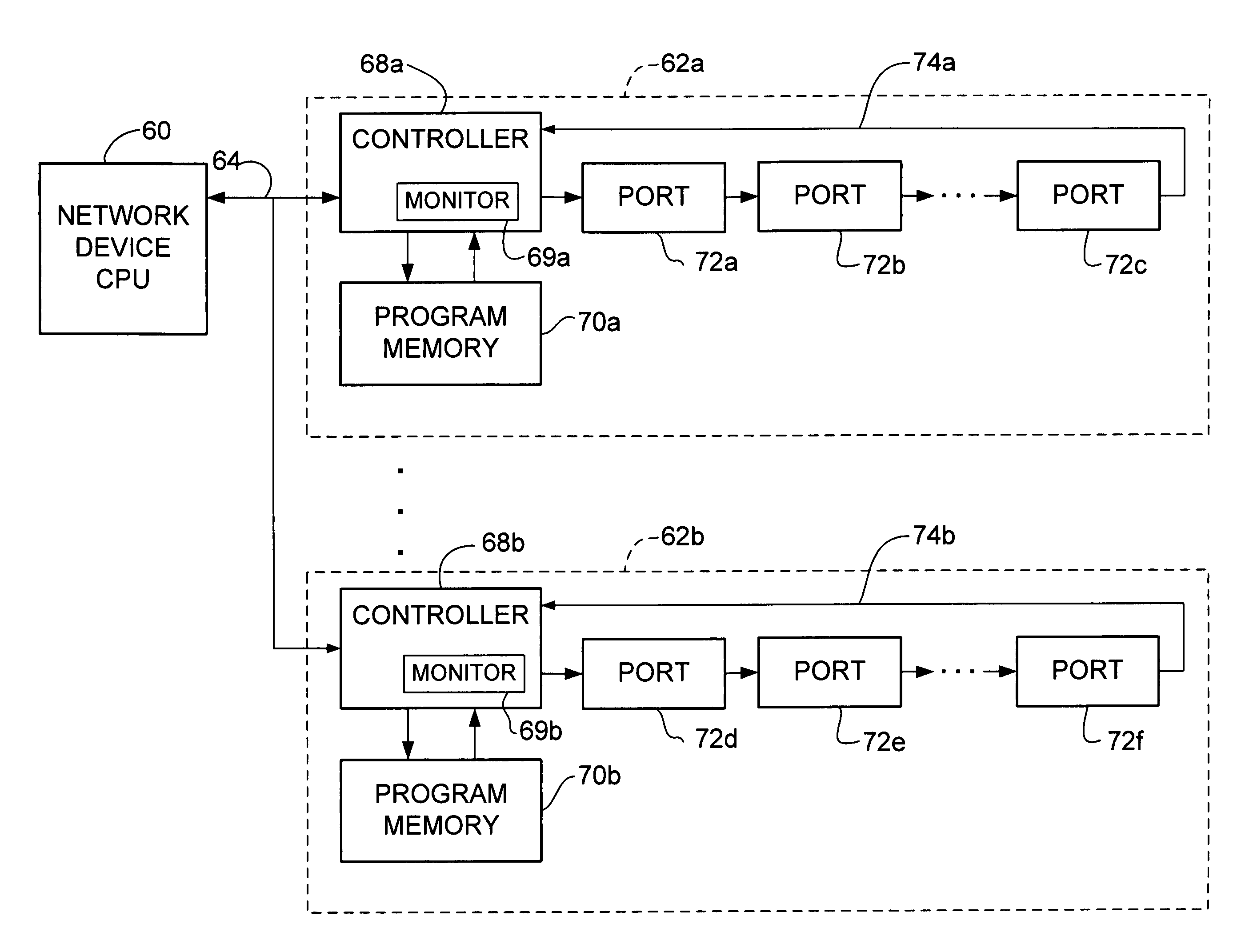 Inline power policing