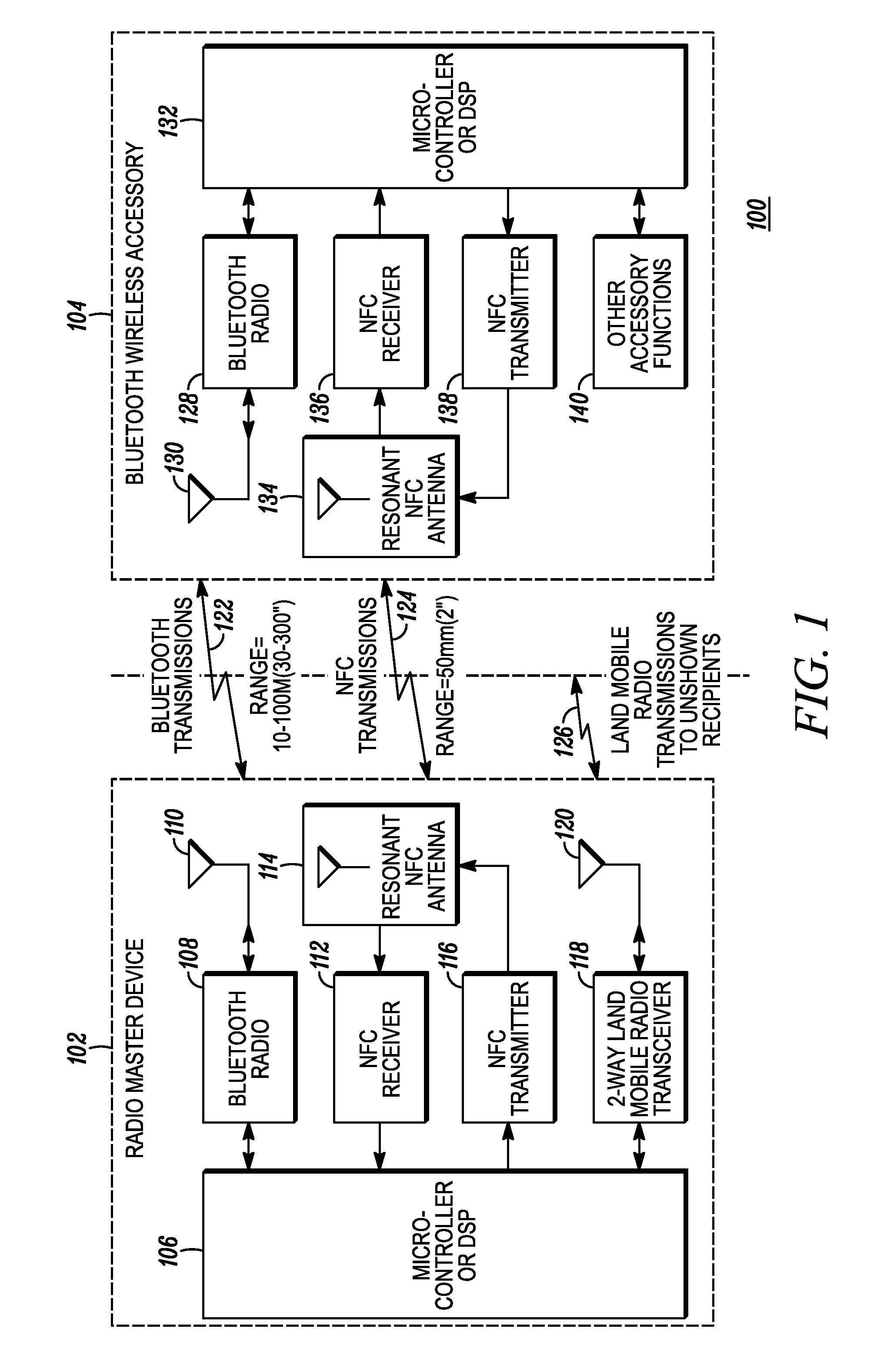 Method and system for near-field wireless device pairing