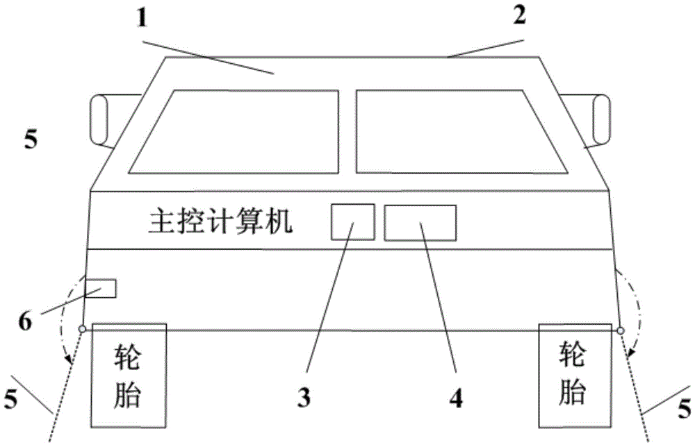 Safety protection device and method for vehicle against shock wave damage