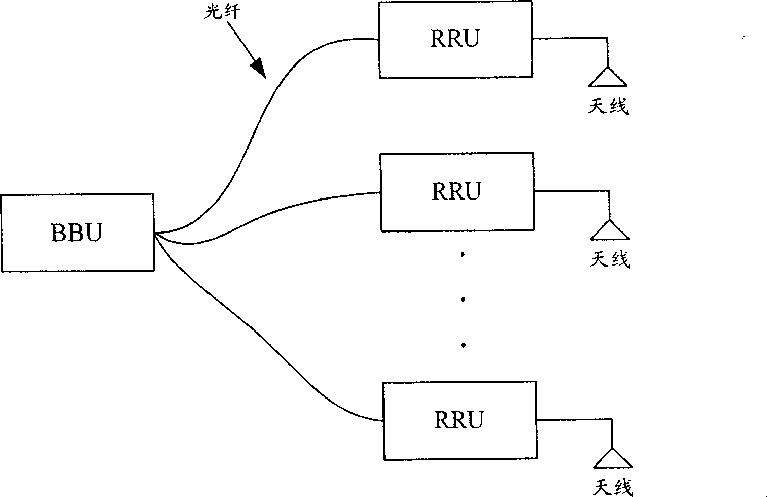 Indoor distribution system and its netting method