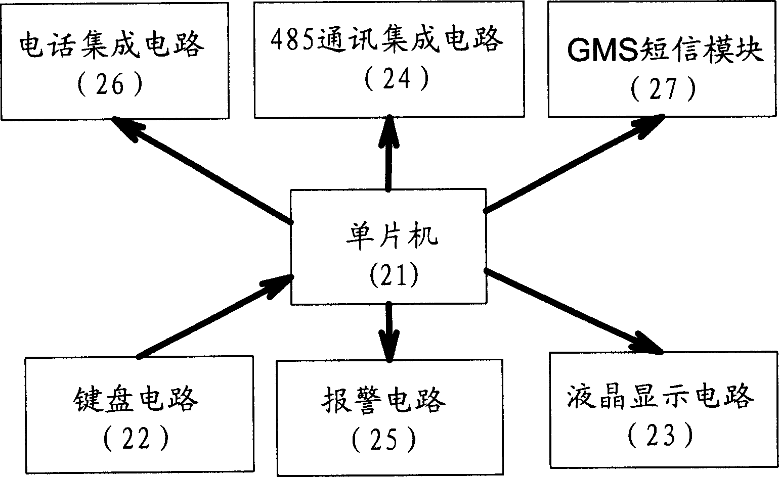 Lightning stroke detection and warning system