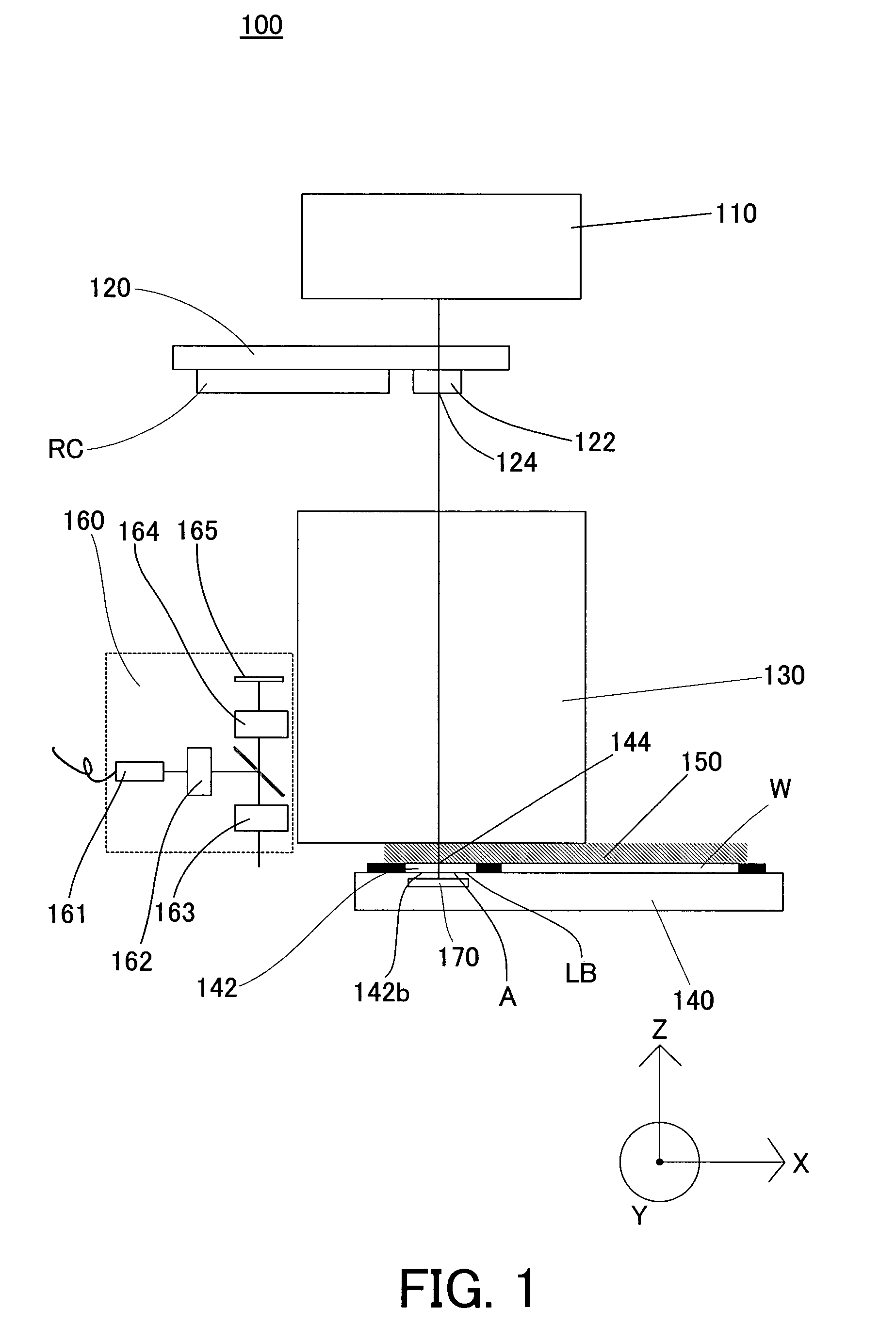 Exposure apparatus