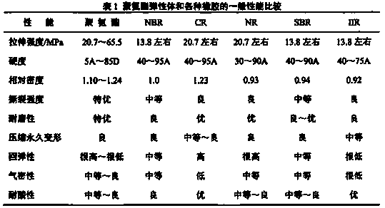 Printing screen for ceramic tile decoration and manufacturing method thereof