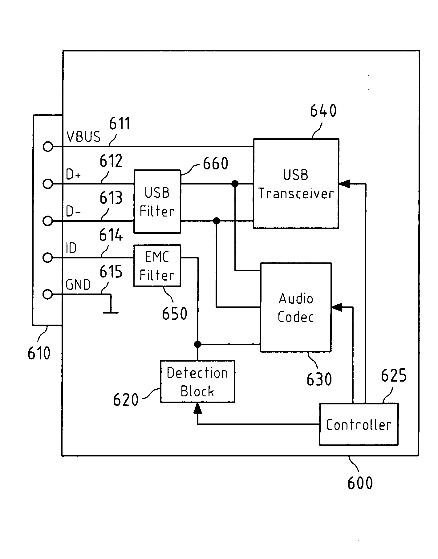 Enhanced communication via a serial interface