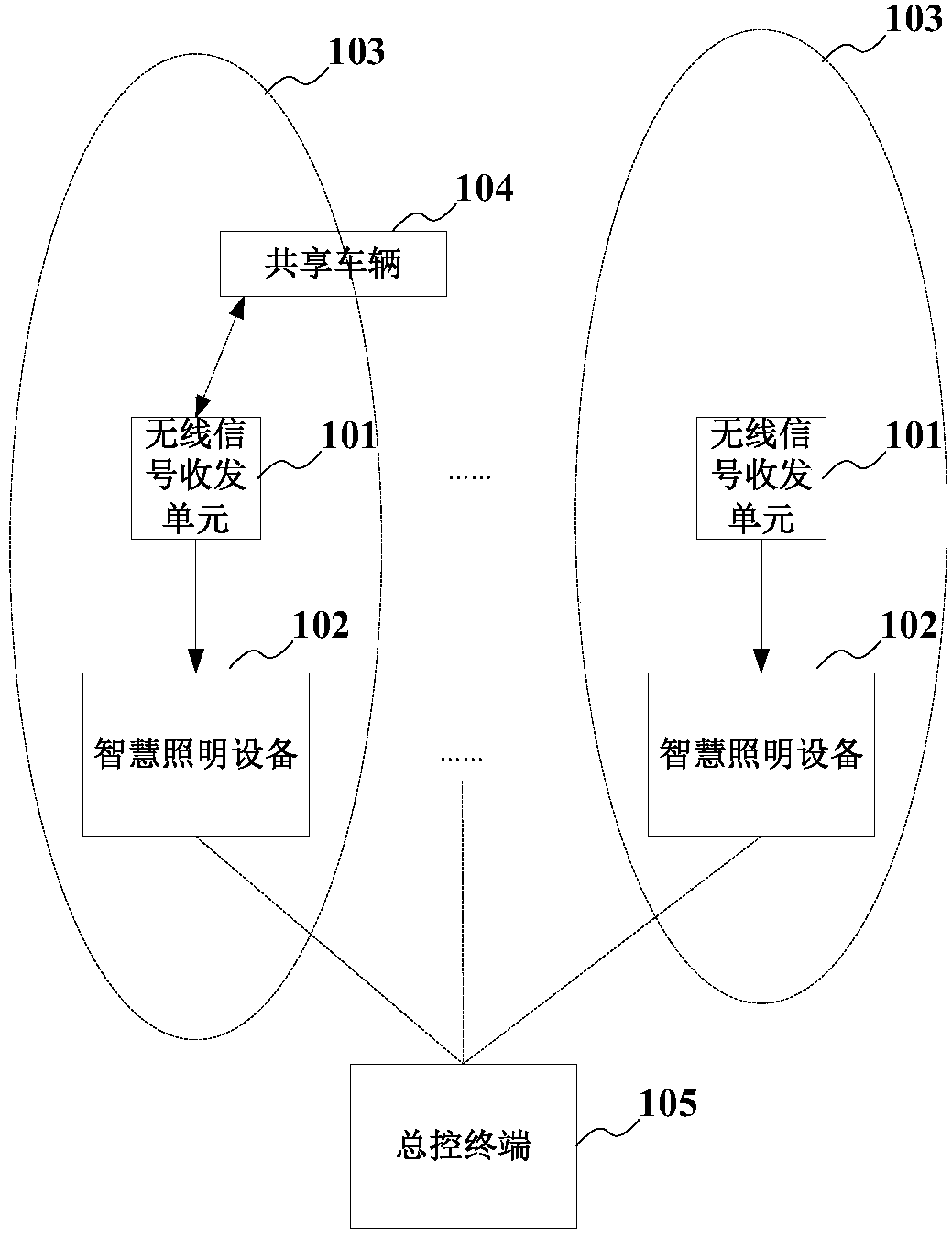 Virtual electronic fence management system and method and intelligent lighting devices