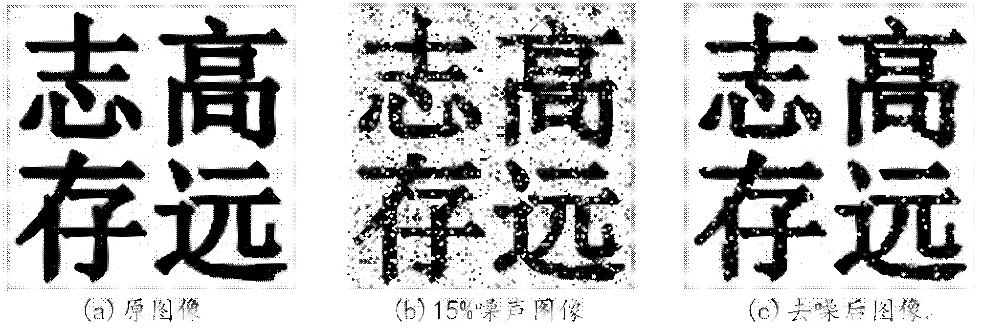 Secondary de-noising image processing method