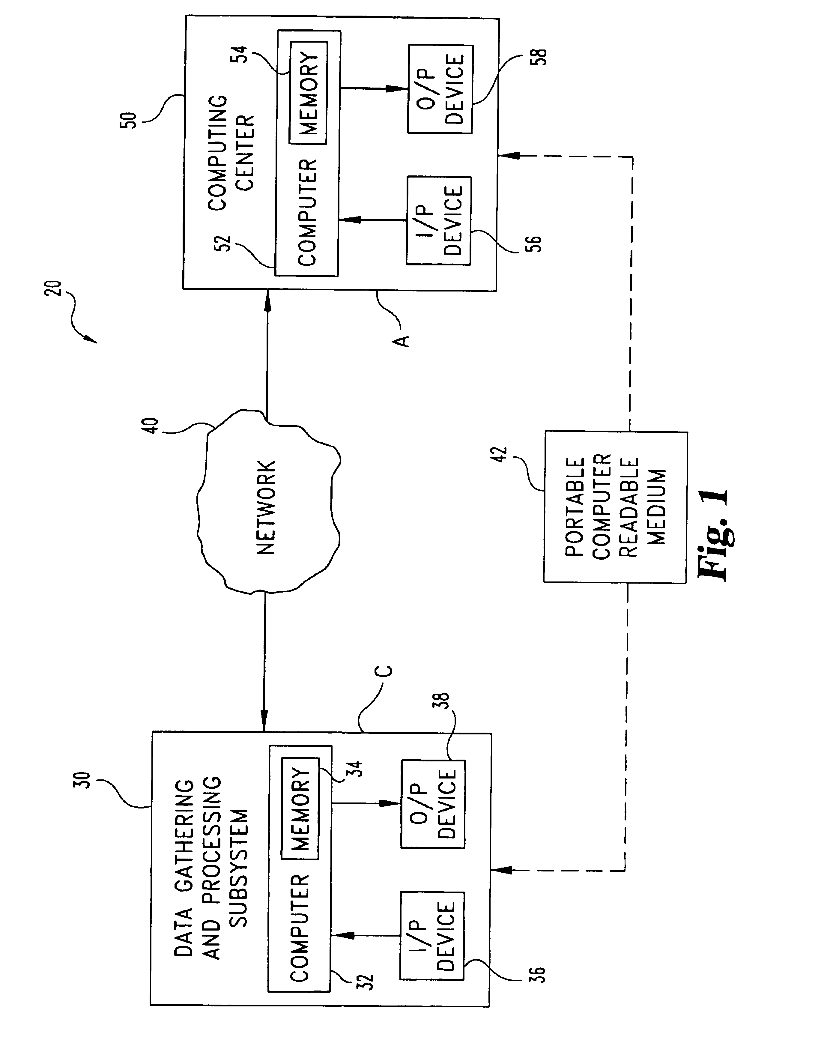 Secure computational outsourcing techniques