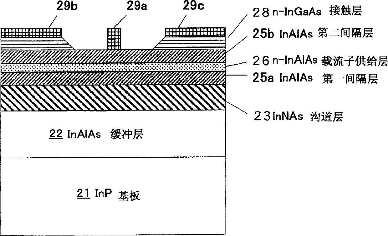 Gallium-indium-nitride-arsenide based epitaxial wafer and hetero-field effect transistor using the same, and its manufacturing method