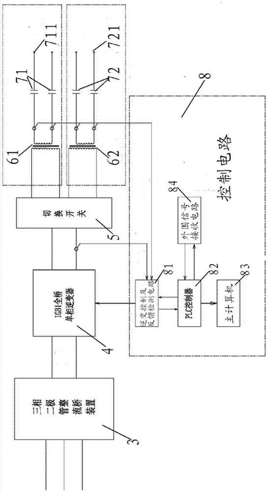 Intermediate frequency power supply heating system