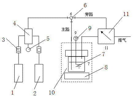 CO2 trapping agent and preparation method thereof