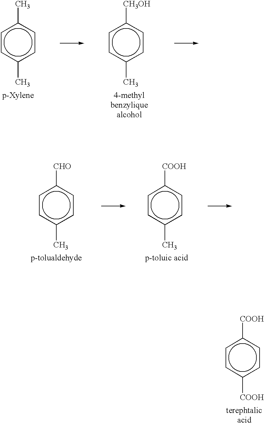 Method of purification of a redox mediator before electrolytic regeneration thereof