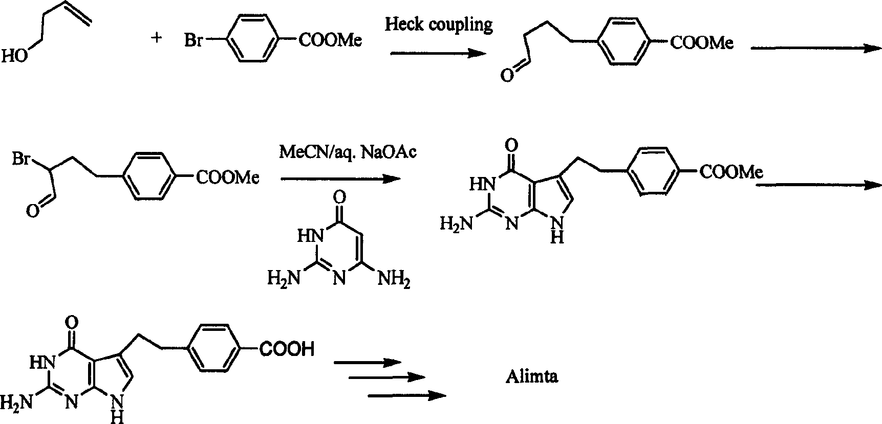 Pemetrexed disodium key intermediate and its synthesis method, and method for synthesizing pemetrexed disodium from the said intermediate