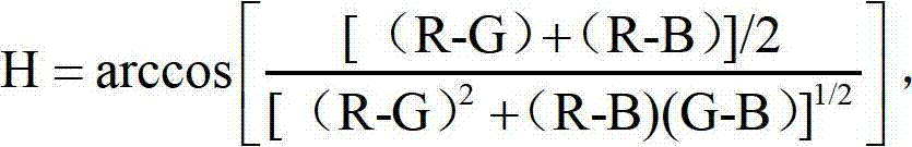 Fruit grading system based on neural network