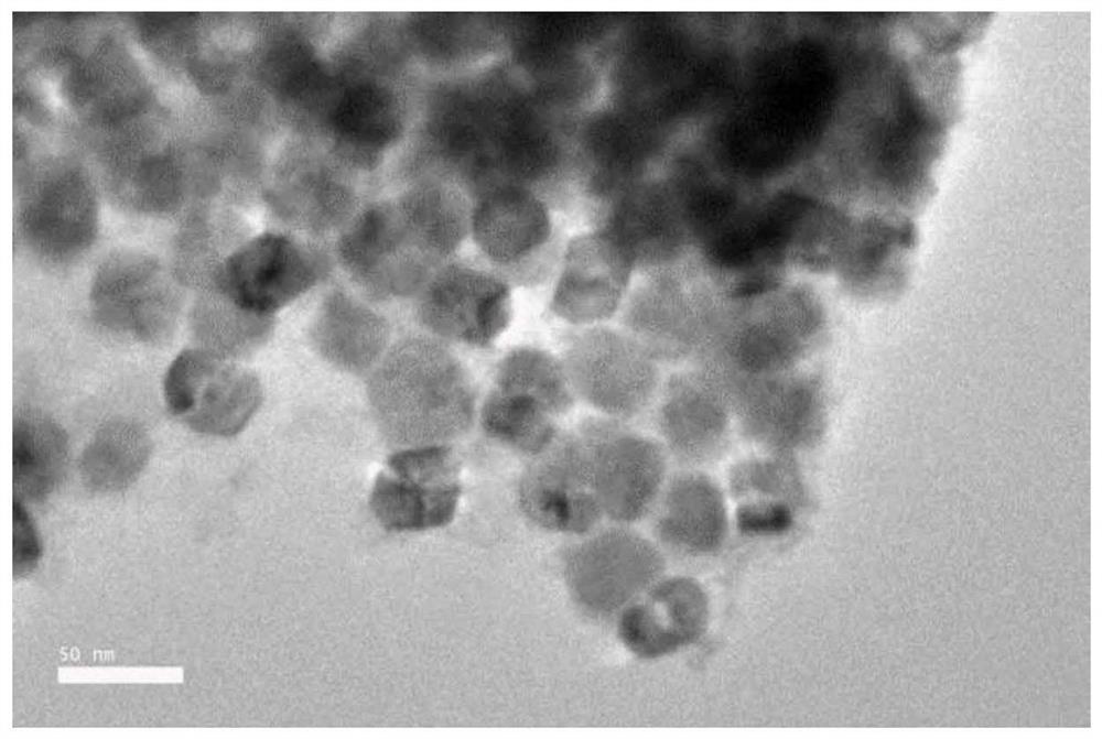 Co3O4/MXene composite catalyst, and preparation method and application thereof