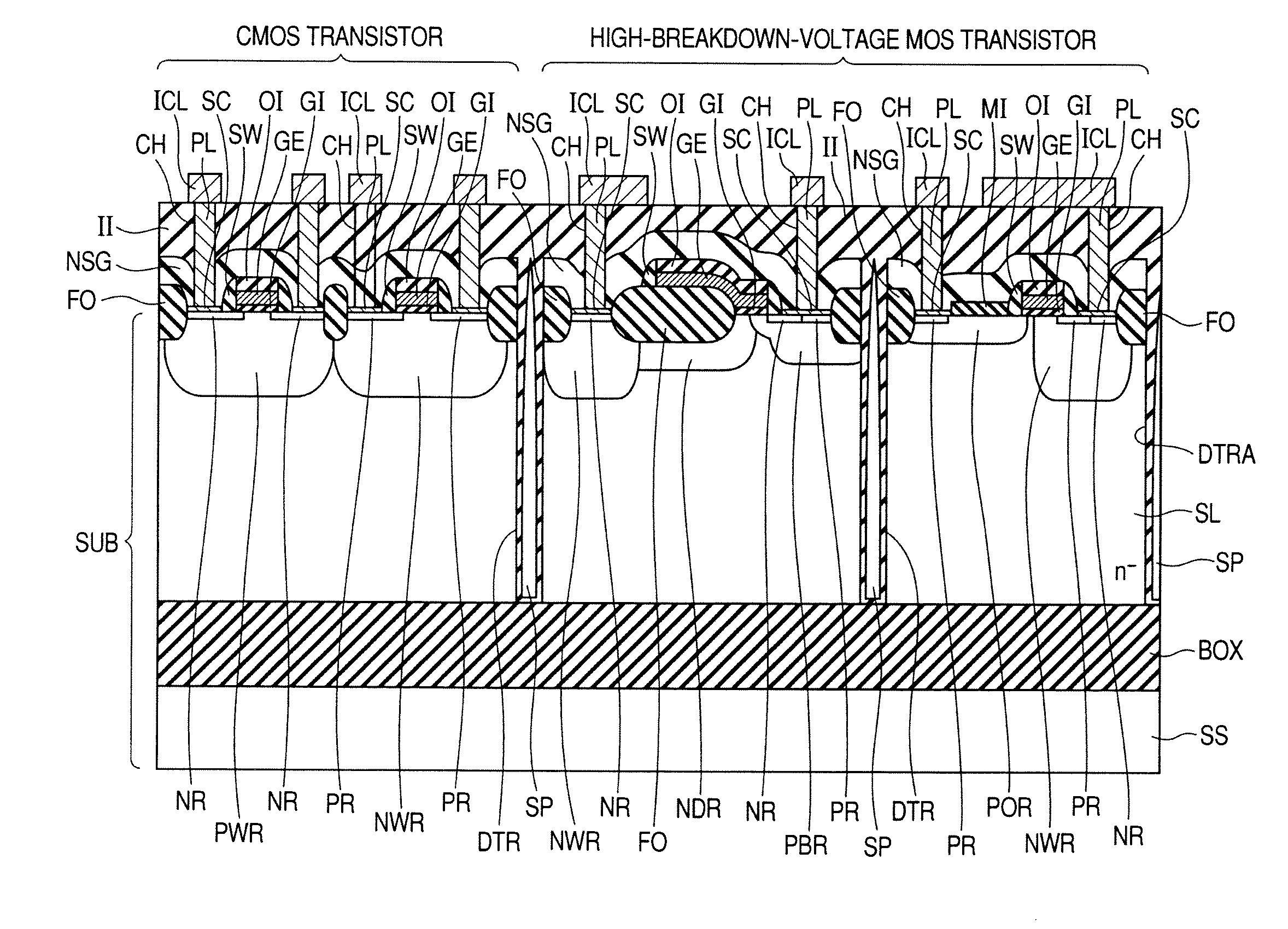 Semiconductor device and manufacturing method thereof