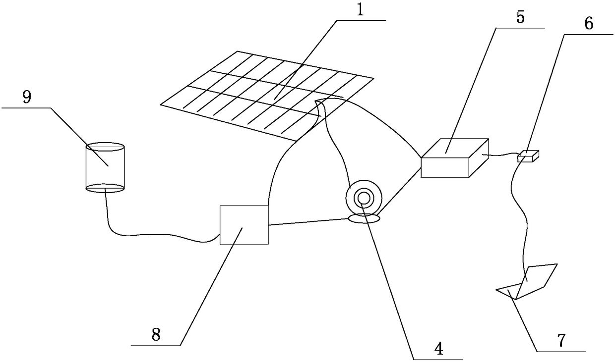 Power transmission line discharge fault locating method based on electric field mutation and monitoring device thereof