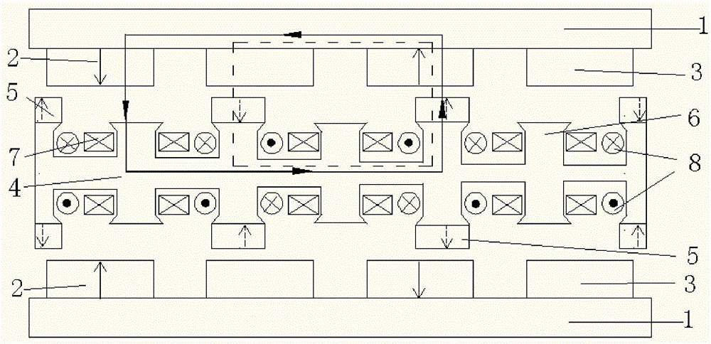 A Flux Controllable Axial Field Hybrid Permanent Magnet Memory Motor