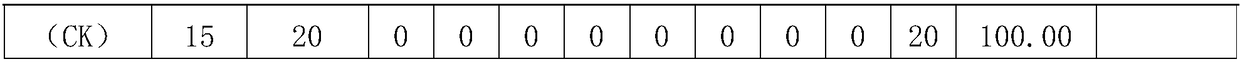 Indoor identification method for resistance of peanut pods to Aspergillus flavus infection and application of indoor identification method