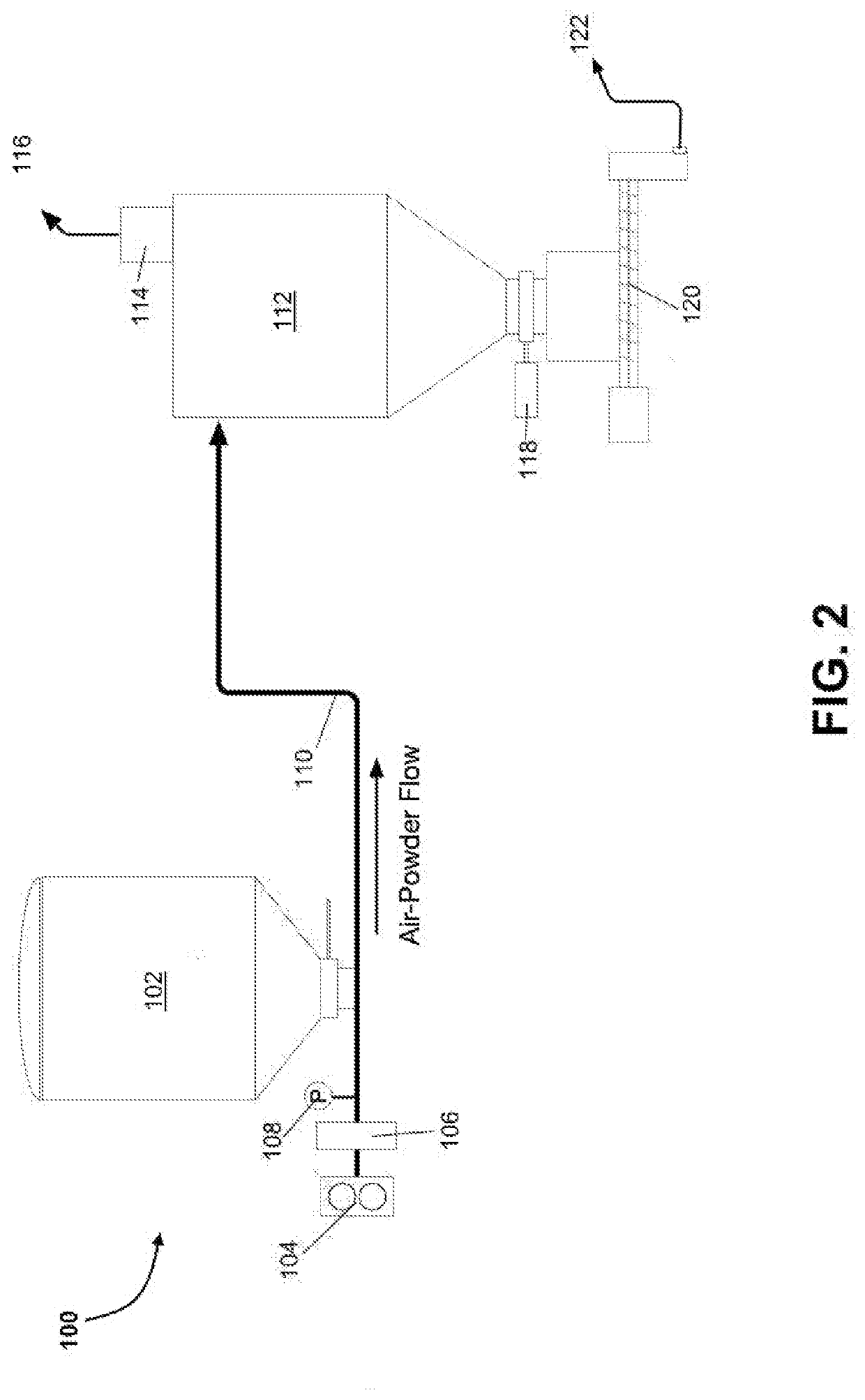 High efficiency powder dispersion and blend system and method for use in well completion operations