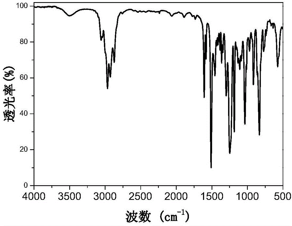 Secondary curing epoxy resin adhesive for roads and bridges and preparation method thereof