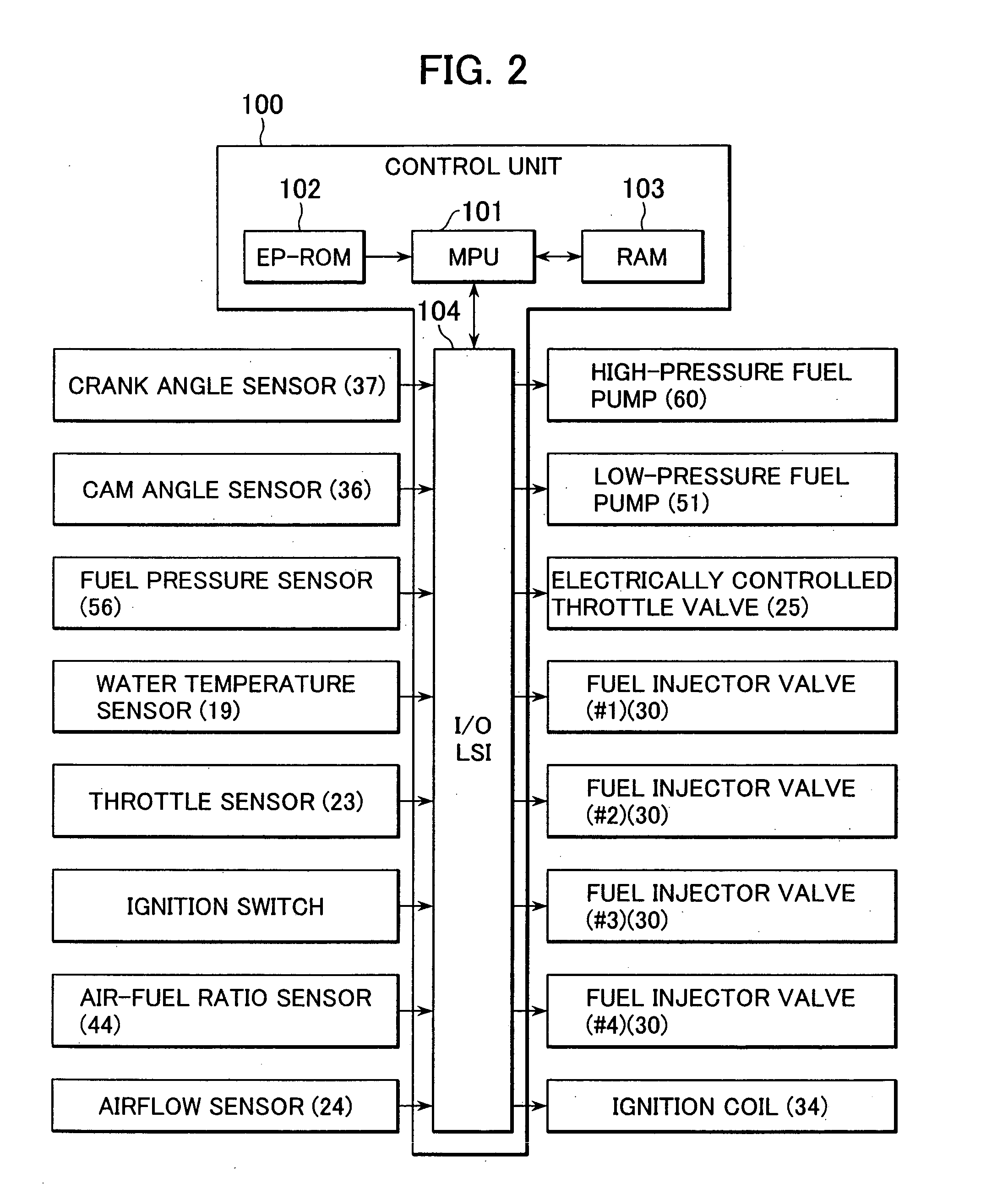 High-pressure fuel pump control device for engine