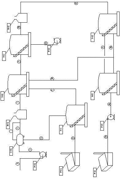 Method for low temperature demulsification of thickened oil