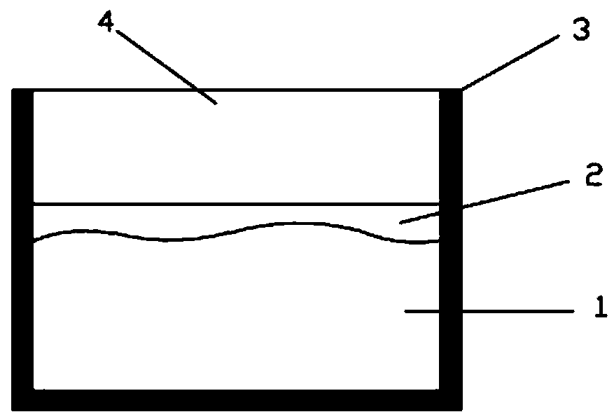 A method of making a transparent rock model structure interview piece