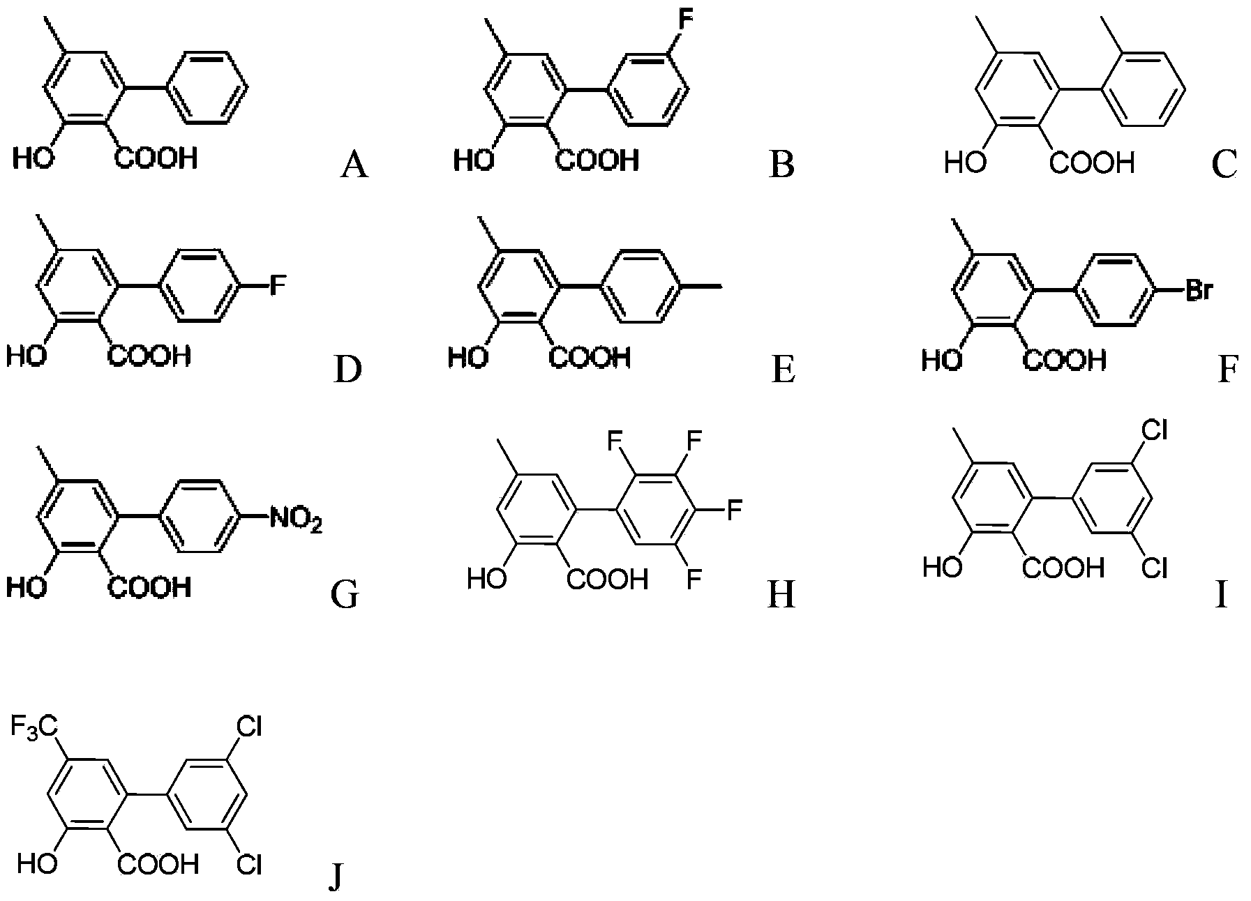 Pyrimidylsalicylate type compounds, and preparing method and applications thereof