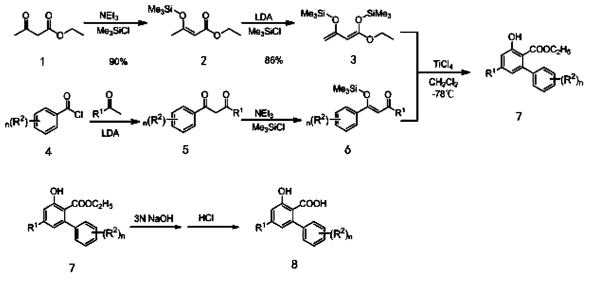 Pyrimidylsalicylate type compounds, and preparing method and applications thereof