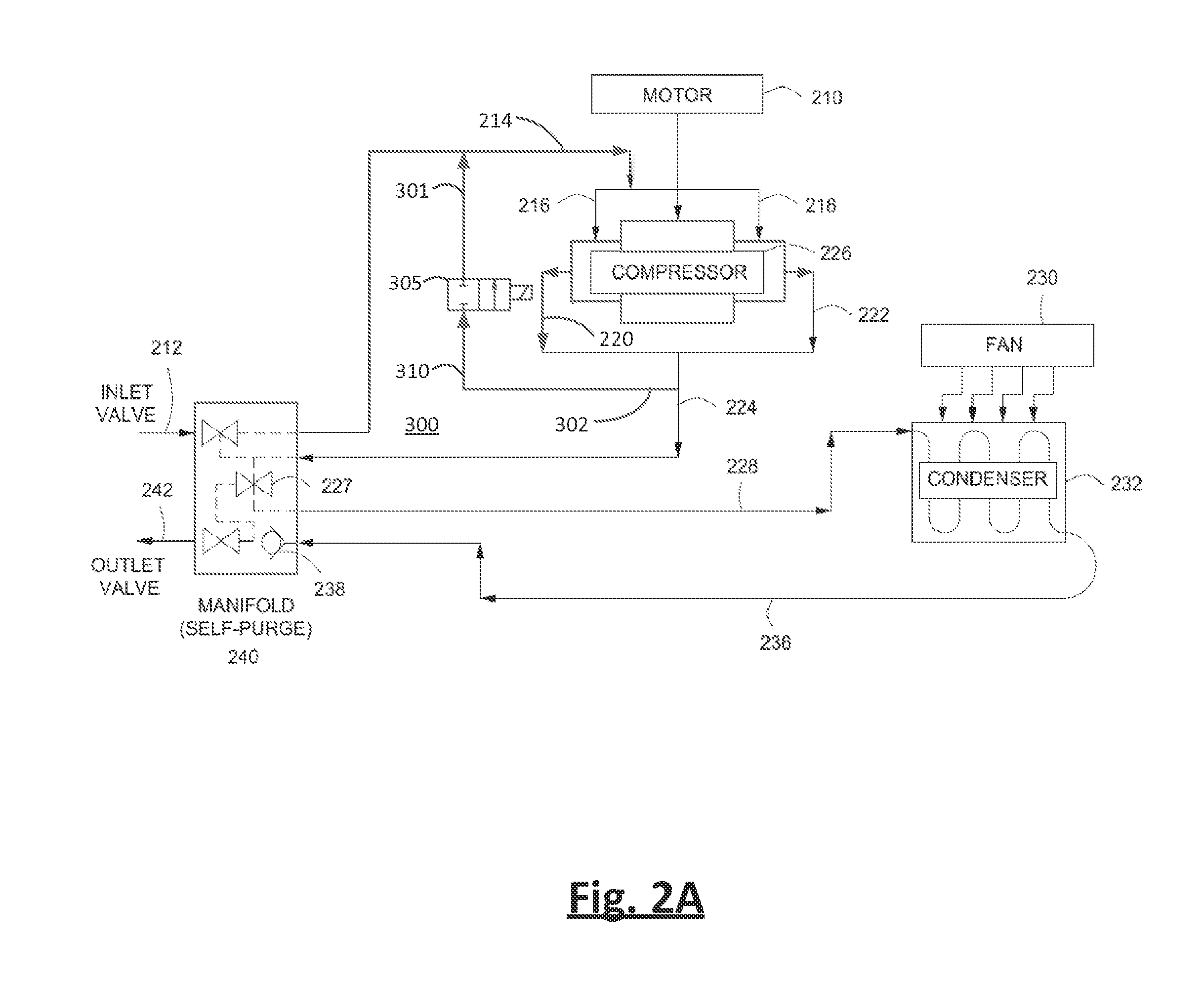 Method and System for a Portable Refrigerant Recovery Unit Load Controller