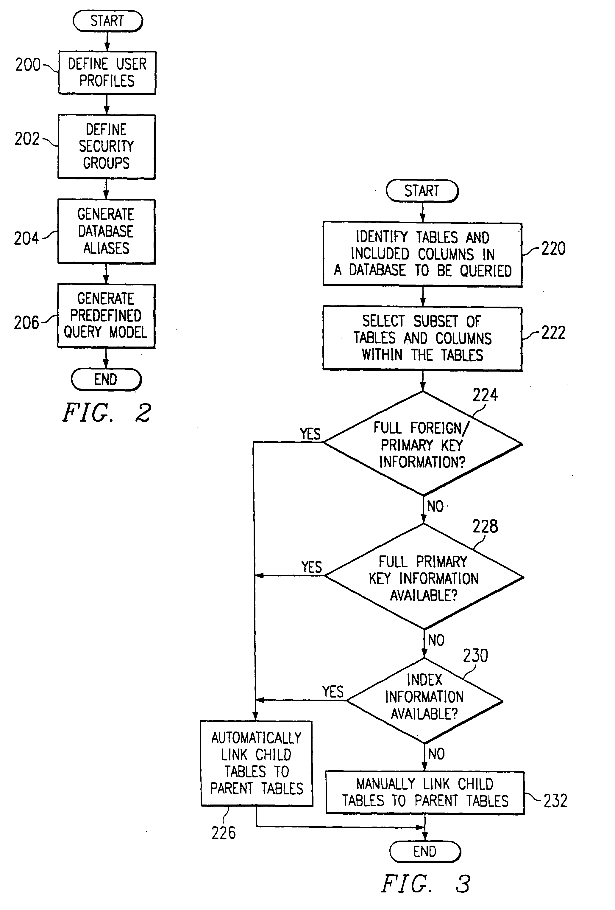 Method and system for displaying a plurality of discrete files in a compound file