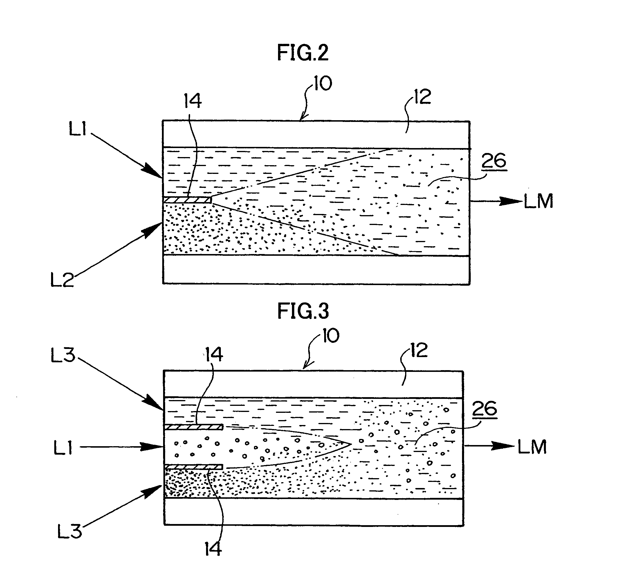 Method of producing magnetic particles and reaction method using microreactor and microreactor