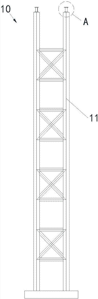 Height adjustment device of temporary support and use method of height adjustment device