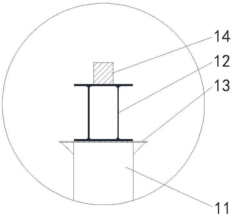 Height adjustment device of temporary support and use method of height adjustment device