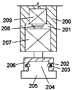 Grinding system and grinding process equipment