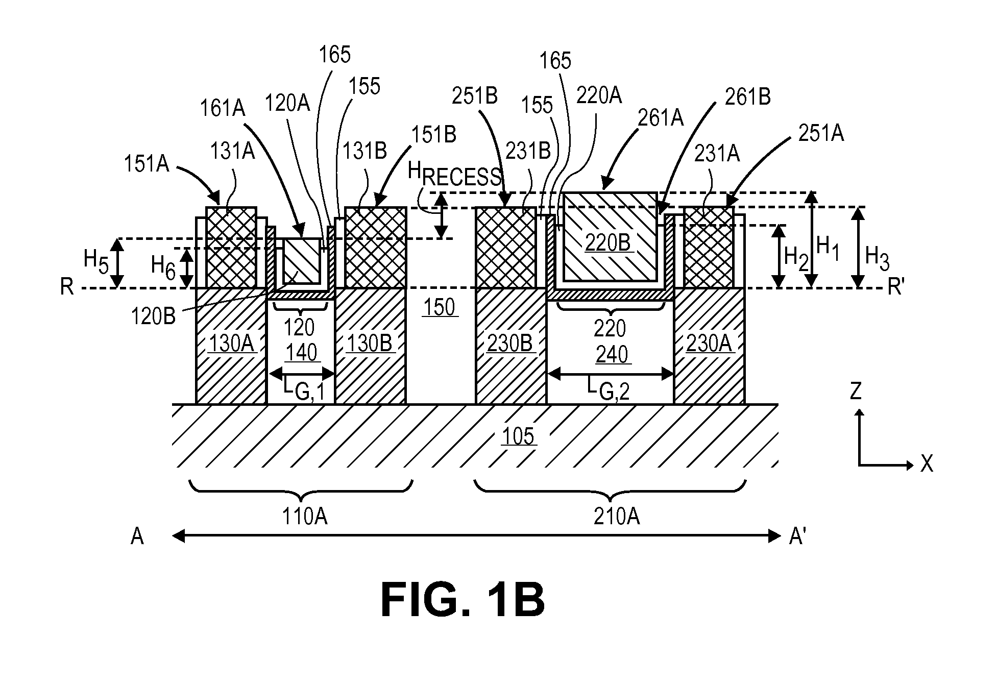 Integrated circuits with selective gate electrode recess