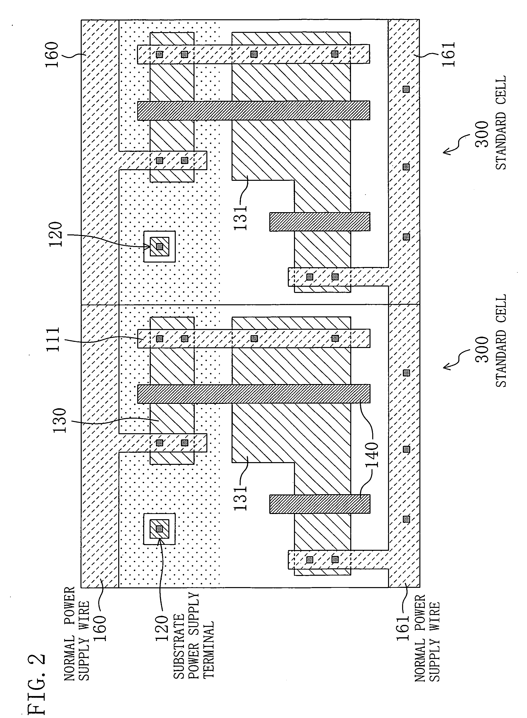 Standard cell