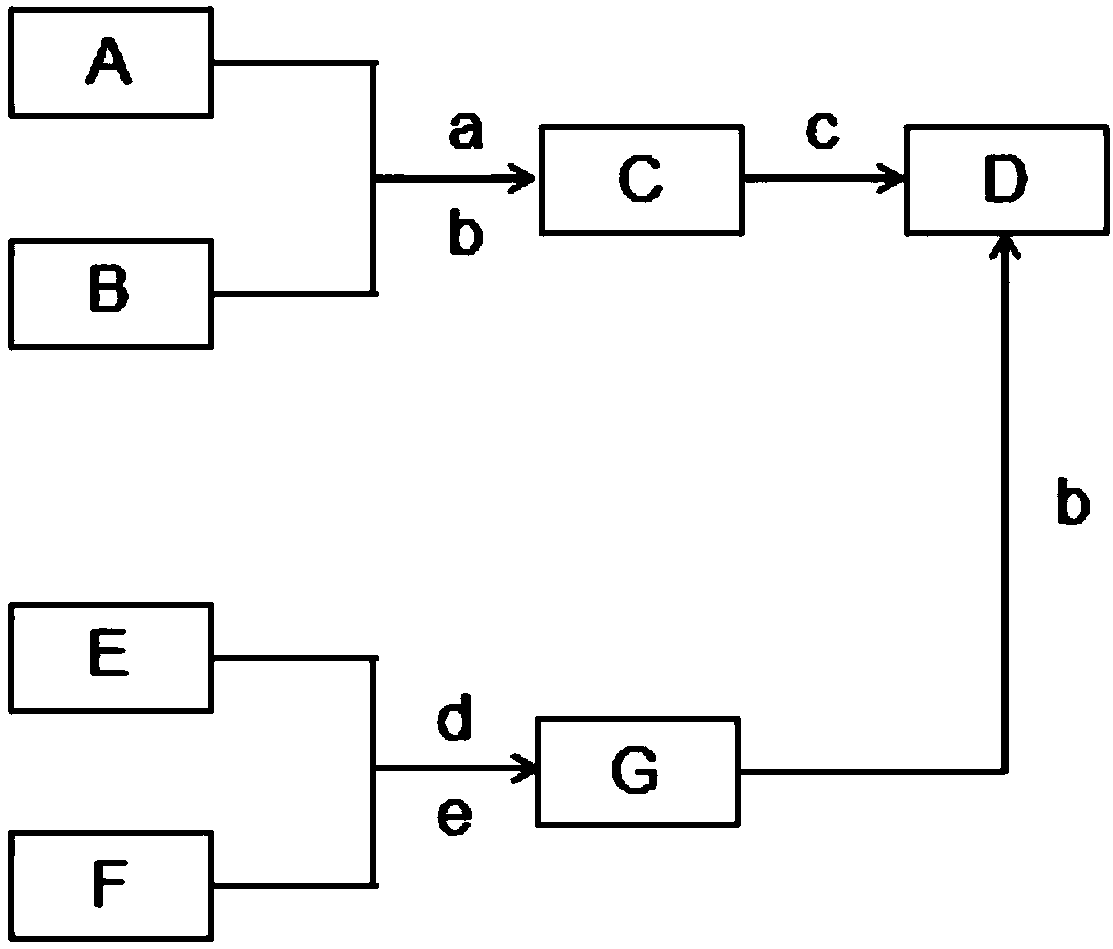 Induced crystallization method of ammonium salt