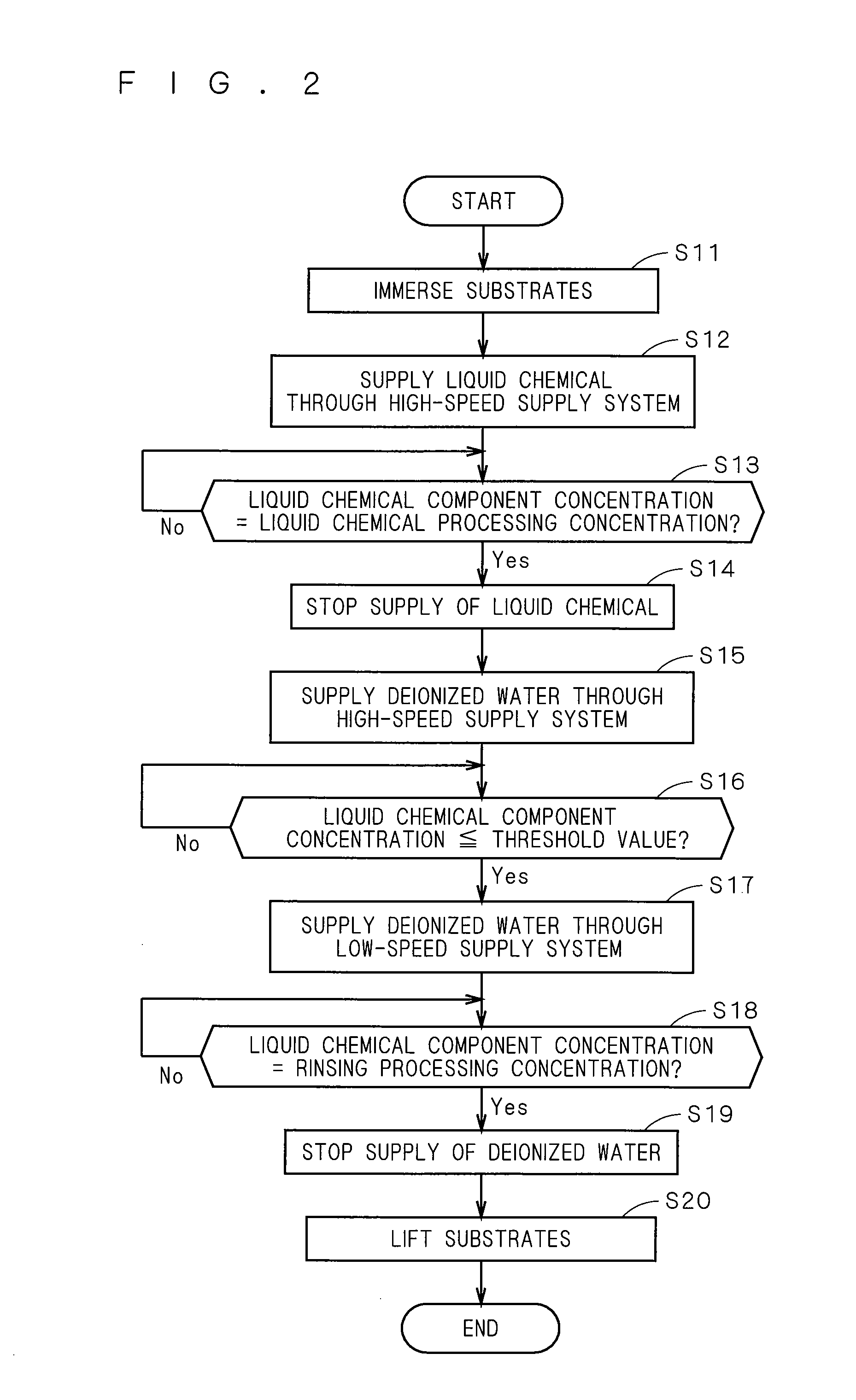 Substrate processing apparatus and substrate processing method