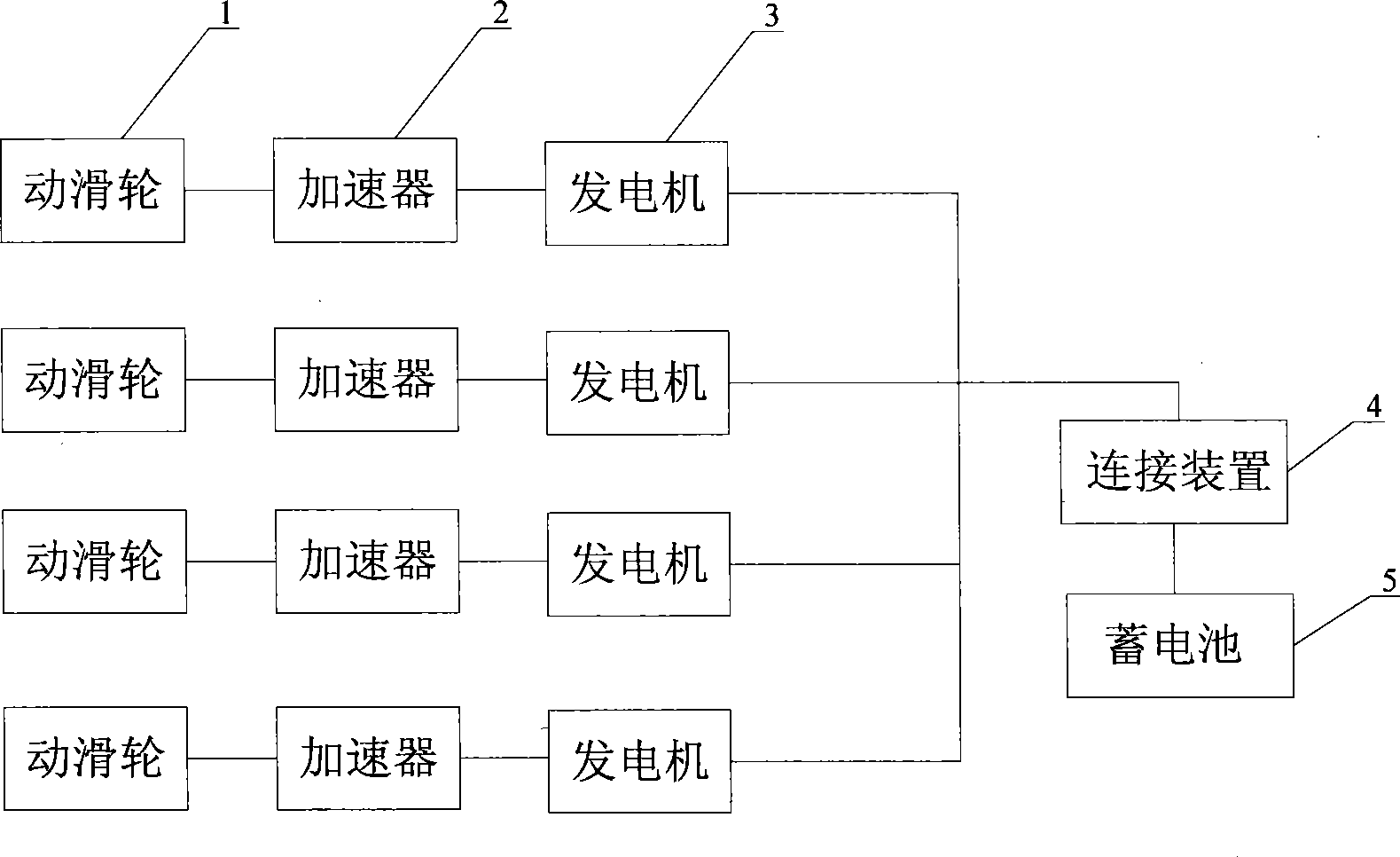 Crane sling power generation system, crane sling and crane