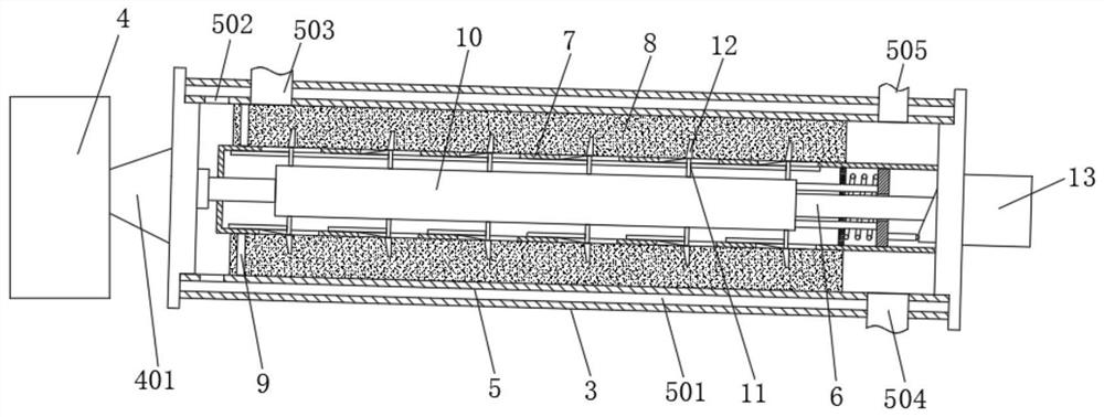 A kind of soil remediation thermal desorption equipment and its process